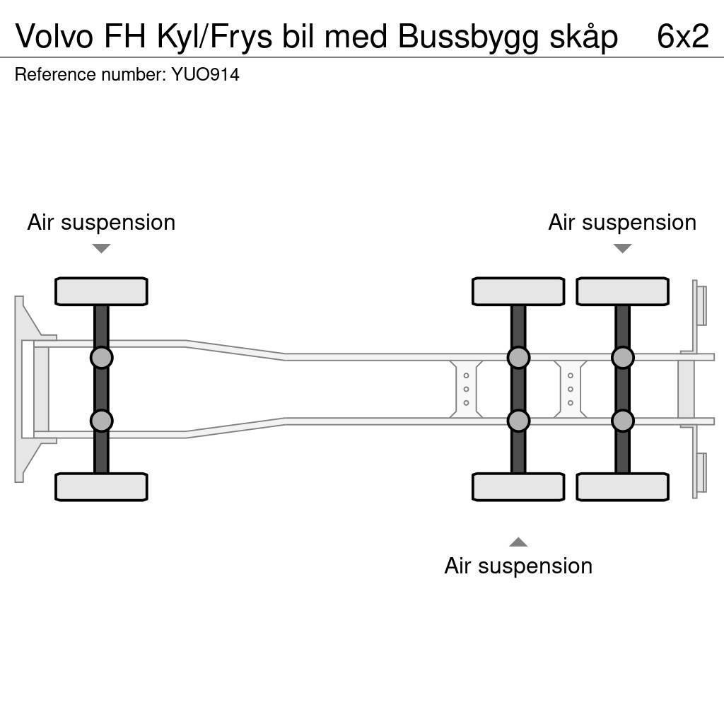 Volvo FH Kyl/Frys bil med Bussbygg skåp Skåpbilar Kyl/Frys/Värme