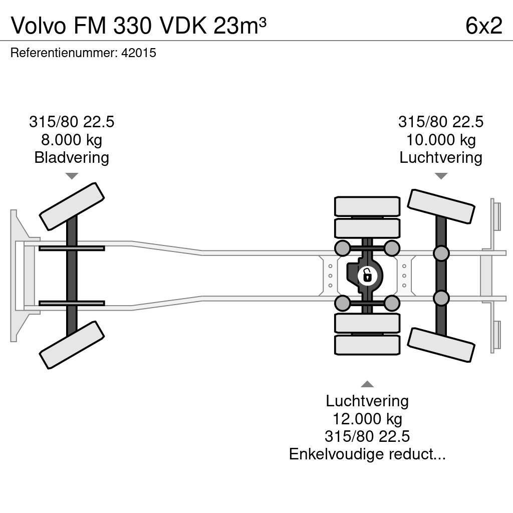 Volvo FM 330 VDK 23m³ Sopbilar