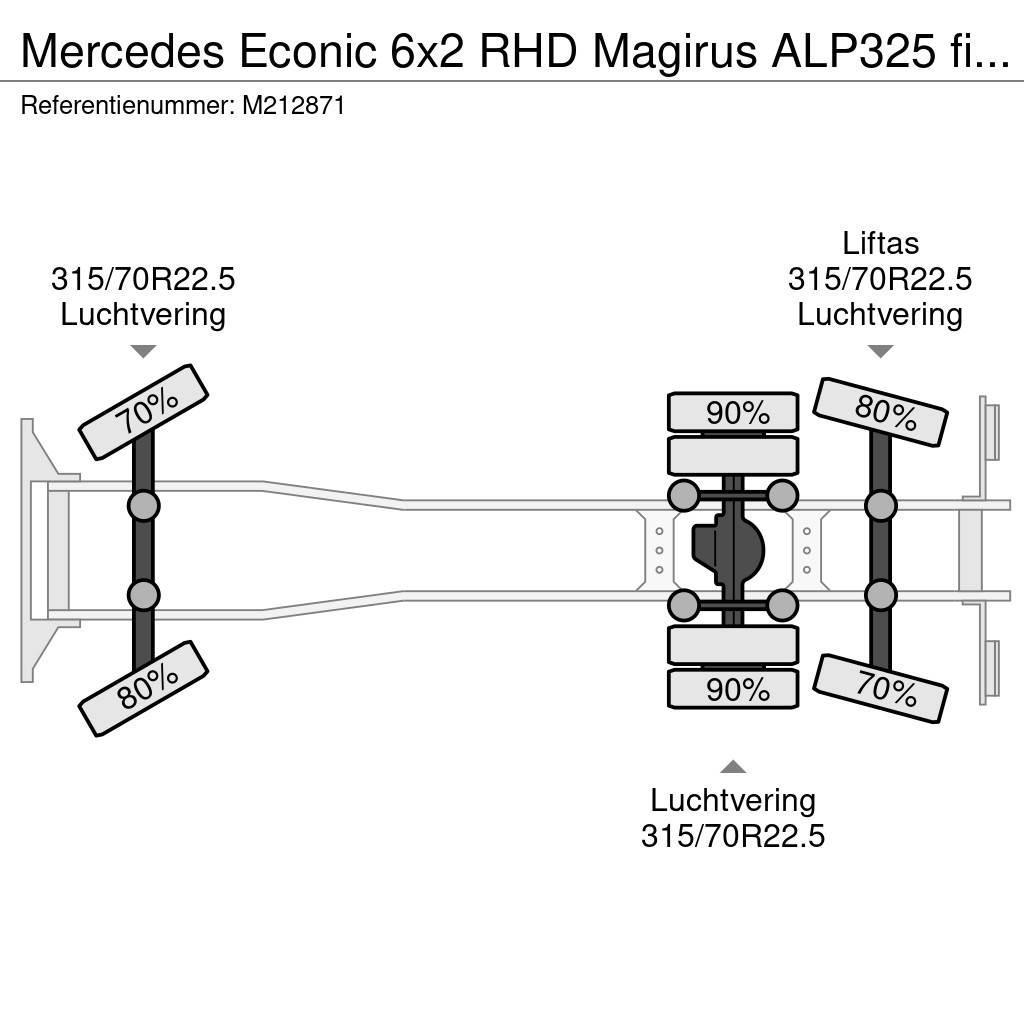 Mercedes-Benz Econic 6x2 RHD Magirus ALP325 fire truck Brandbilar