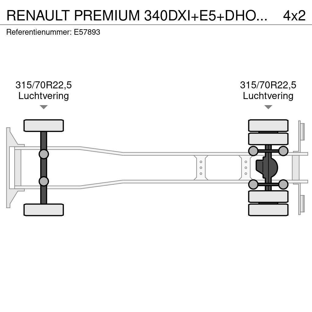 Renault PREMIUM 340DXI+E5+DHOLLANDIA Lastväxlare med kabellift