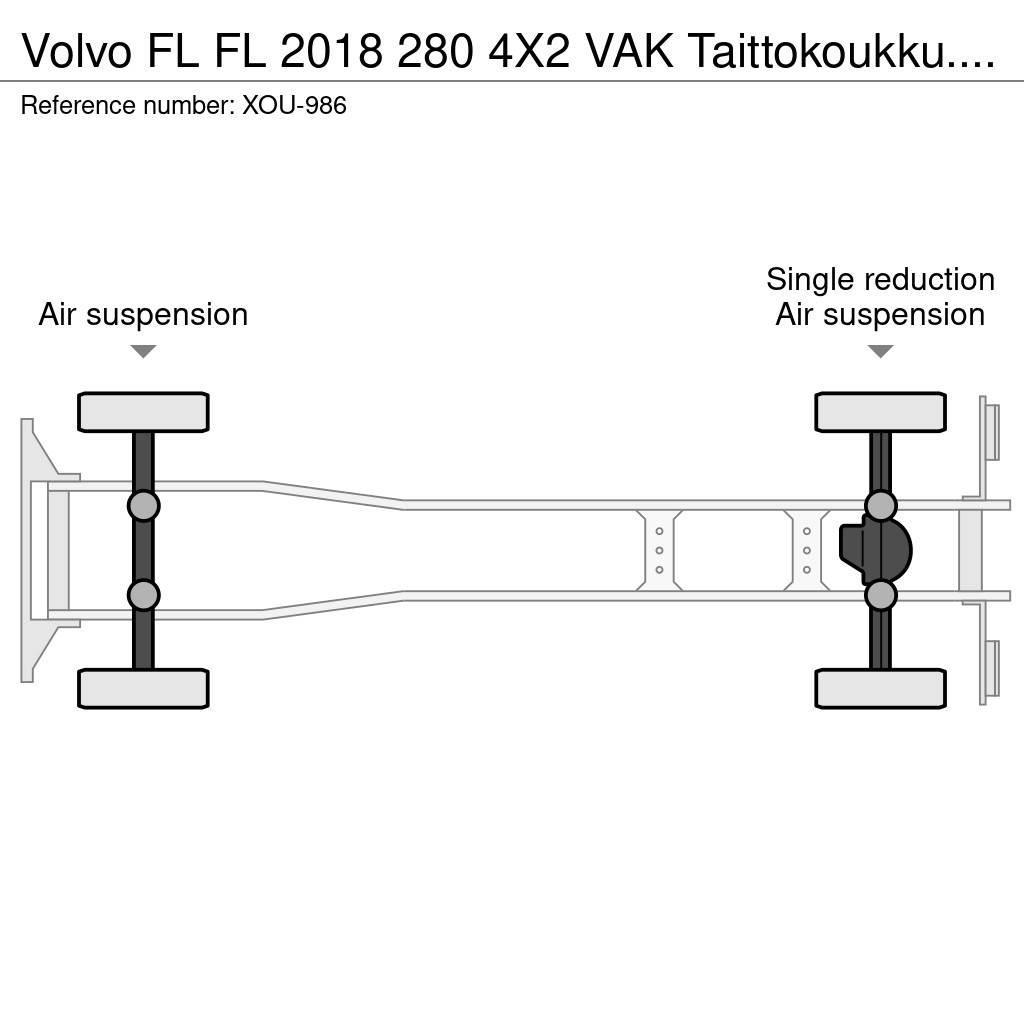 Volvo FL Lastväxlare/Krokbilar