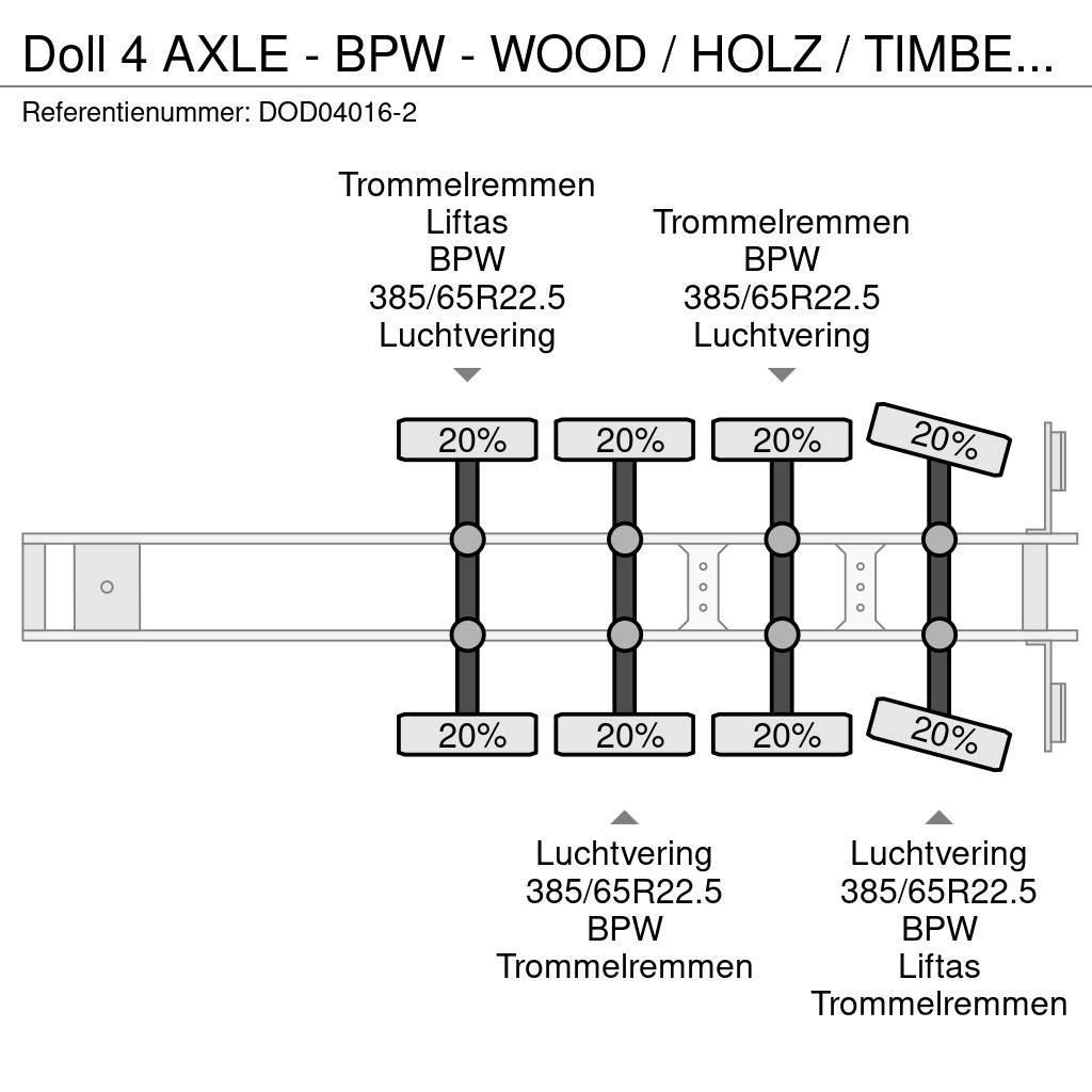 Doll 4 AXLE - BPW - WOOD / HOLZ / TIMBER TRANSPORTER Timmertrailer