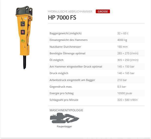 Indeco HP 7000 FS Hydraulhammare