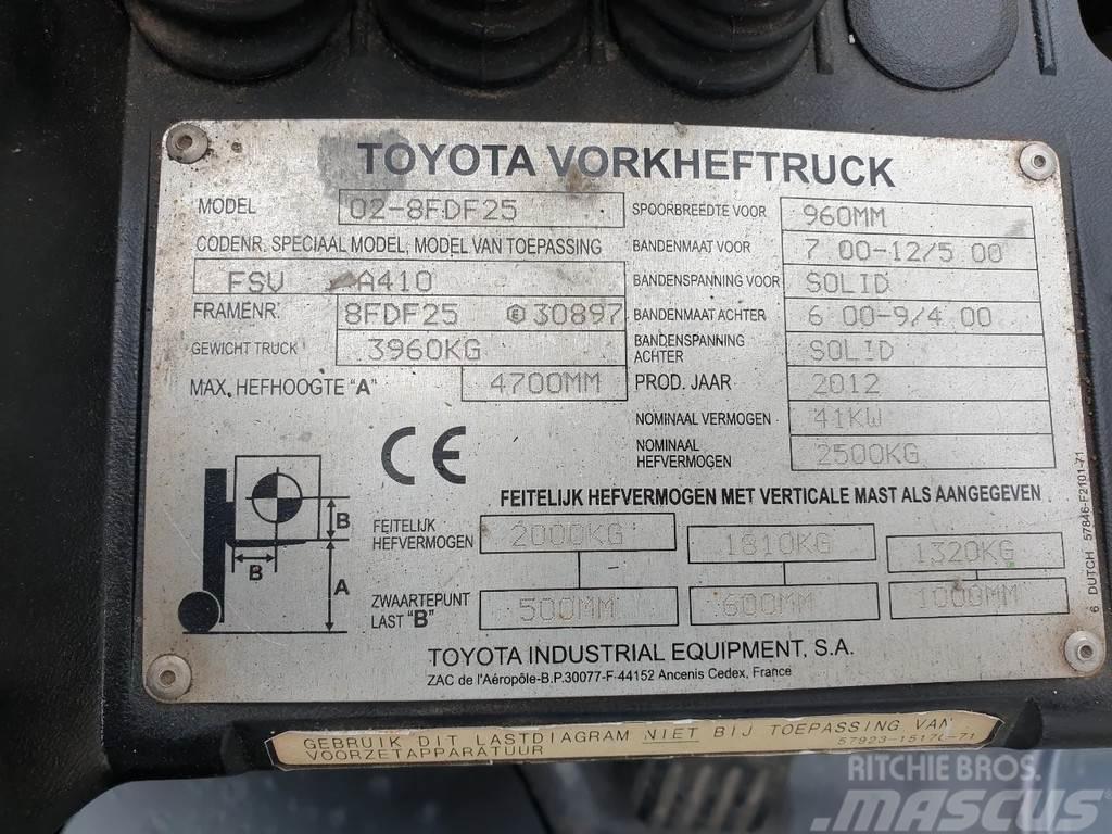 Toyota 8FDF25 Övriga motviktstruckar