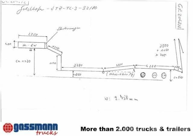 Goldhofer STZ-TL3-32/80 Nutzlast: 35 to., 5,85 m Låg lastande semi trailer