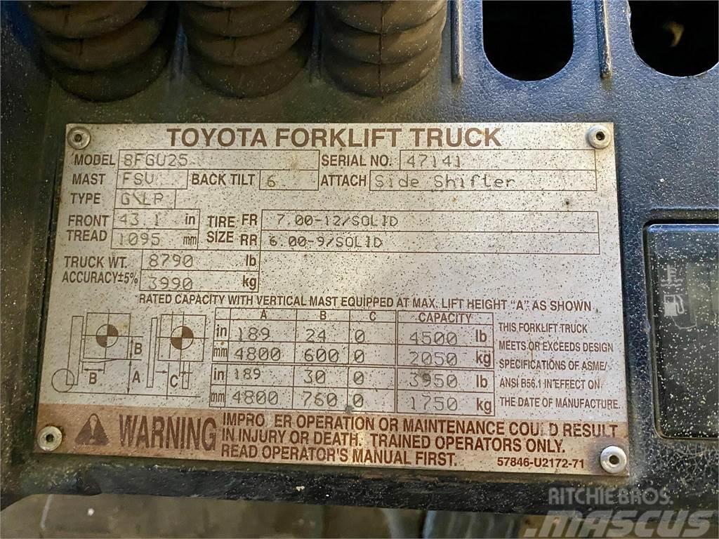 Toyota 8FGU25 Övriga motviktstruckar