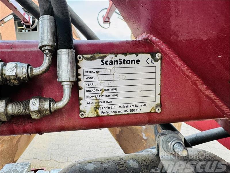 ScanStone 3842-AR Växelplogar