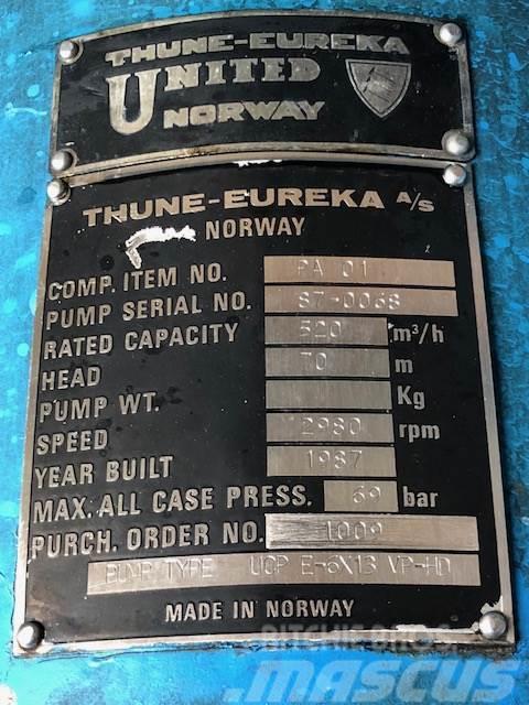 Tune-eureka A/S Norway pumpe Vattenpumpar