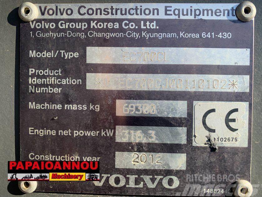 Volvo EC700CL Bandgrävare