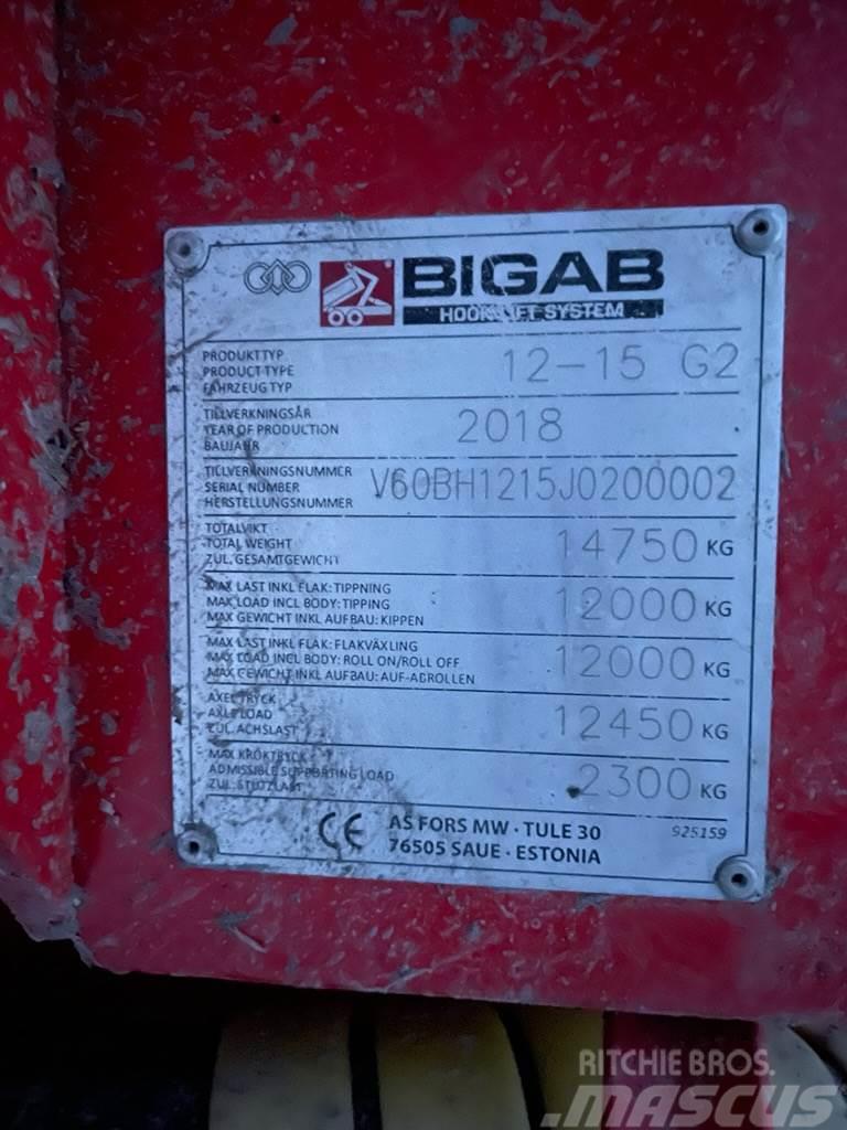 Bigab 12-15 G2 Övriga vagnar