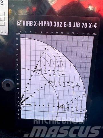  Kran HIAB X-HiPro 302 E-6 JIB 70 X-4 Kranbilar
