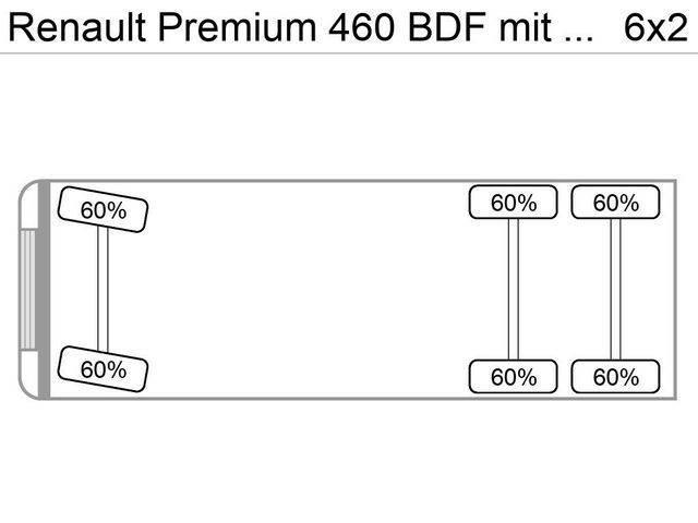 Renault Premium 460 BDF mit LBW Euro5EEV Chassier