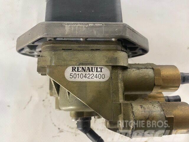 Renault Premium Bromsar