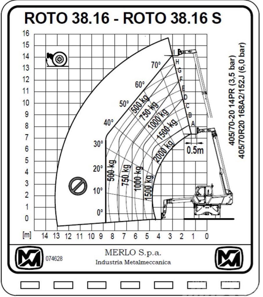 Merlo ROTO 38.16 S Teleskoplastare