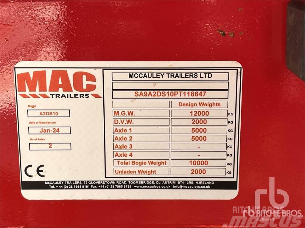 McCauley Bogie/A (Unused) Övriga vagnar