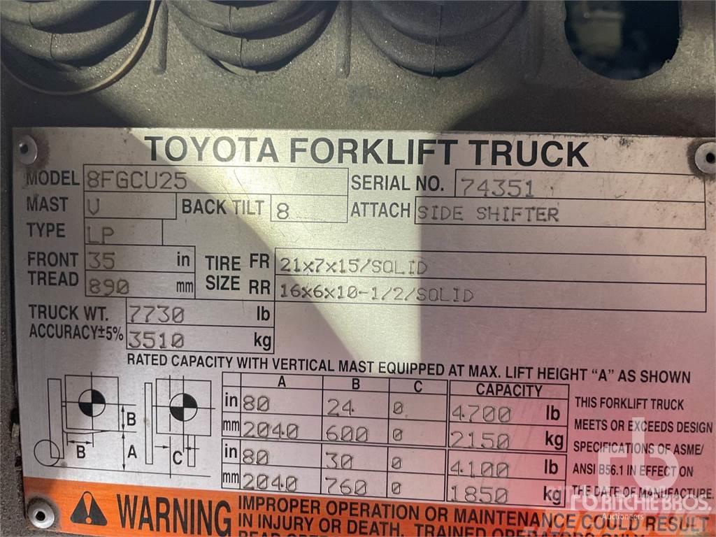 Toyota 8FGCU25 Dieselmotviktstruckar