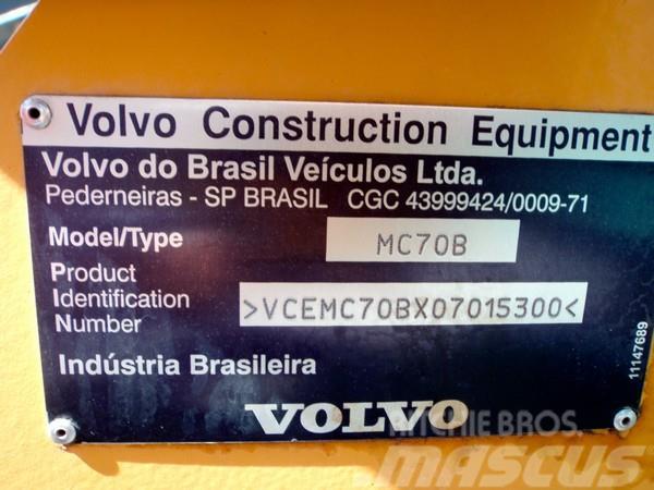 Volvo MC70B Kompaktlastare
